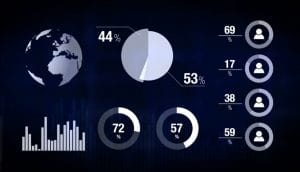 istatistik özel ders