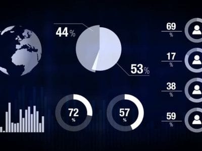 İstatistik Özel Ders