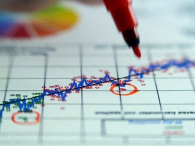 Kompleks Analiz Özel Ders